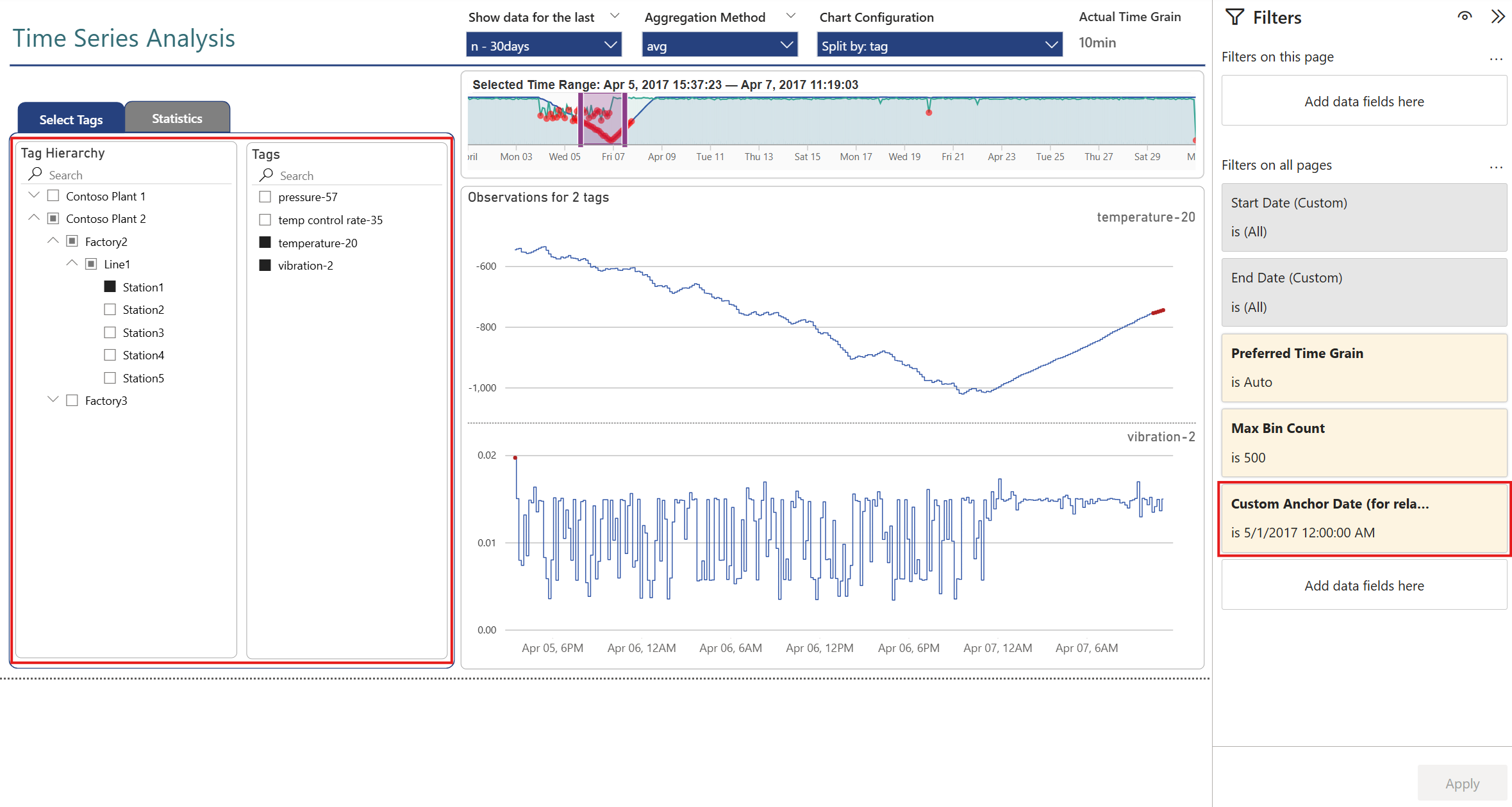 Update filters and slicers